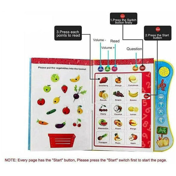 Phonetic Educational ABC 123 Learning Book with Sound - Multicolor